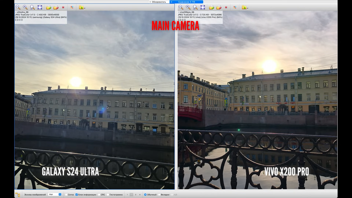    ЧЕСТНЫЙ БЛОГ