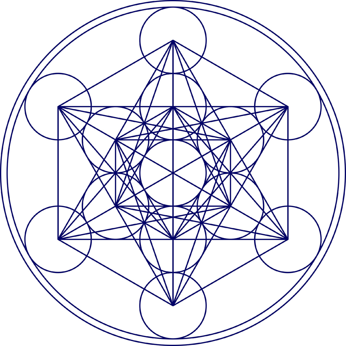 Срез каналов движения энергий в теле человека. Метатрон.