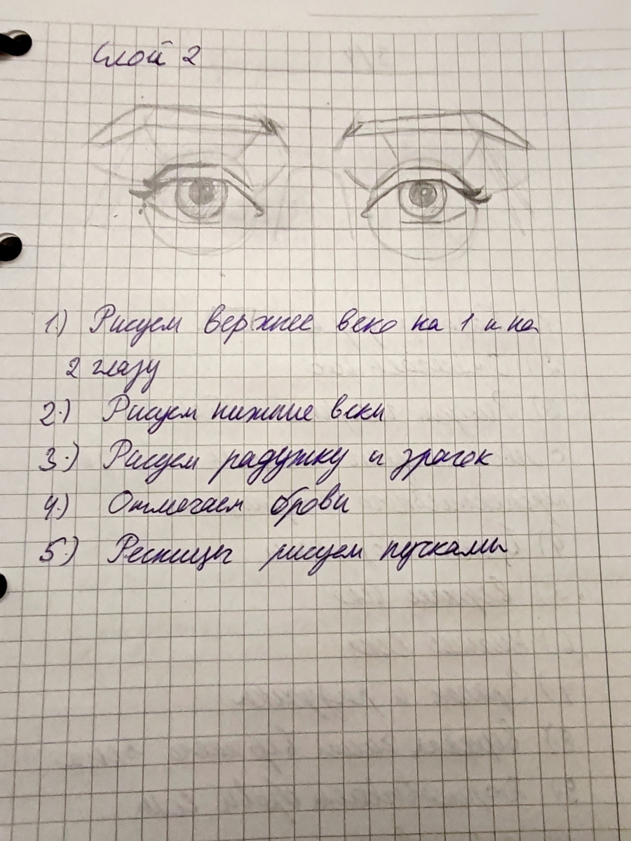 Поэтапное изображение глаз по уроку от Rup Draws