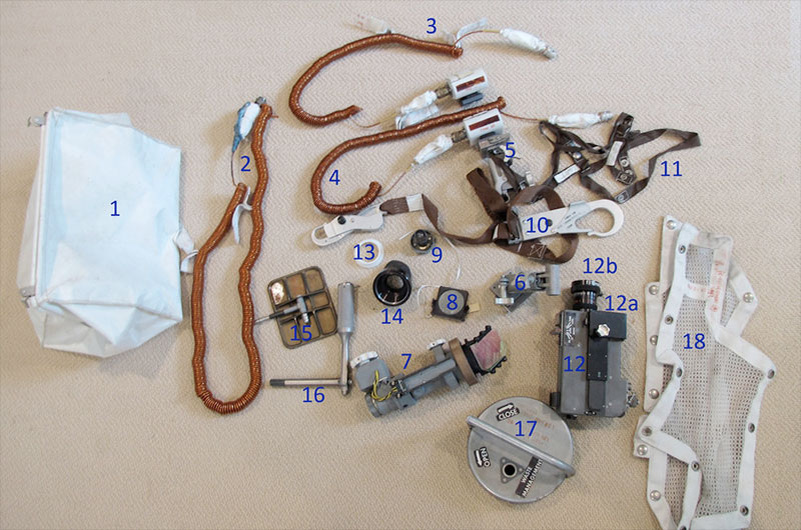 "Сумка Макдивитта" и ее содержимое которые были обнаружены вдовой Нила Армстронга  после его смерти в 2012 году. 