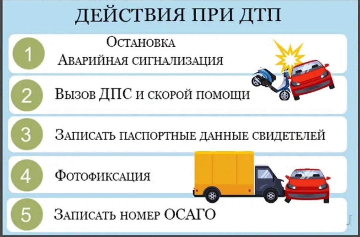 Кого вызывать при аварии. Памятка поведения при дтп водителя. Памятка действий при дтп. Кого вызывать при аварии. Алгоритм действий после дтп по осаго потерпевшего.