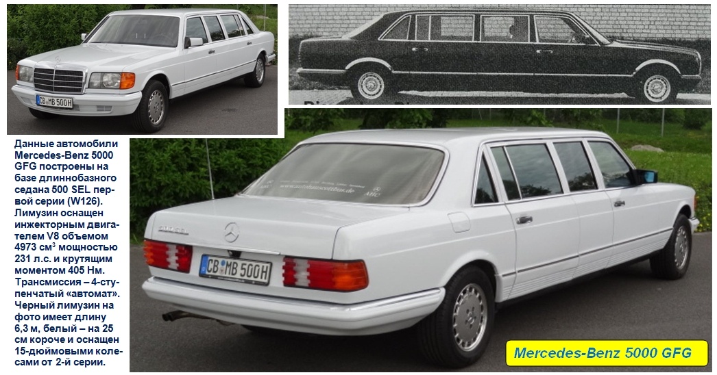 Mercedes-Benz 5000 GFG (W126)