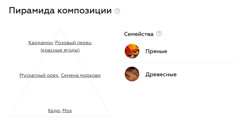 aromo.ru