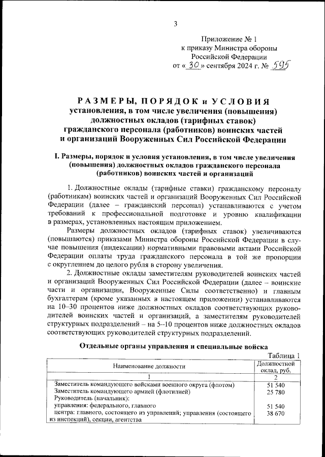 Приказ Министра обороны Российской Федерации от 30 сентября 2024 г. N 595 "О системе оплаты труда гражданского персонала (работников) воинских частей и организаций Вооруженных Сил Российской Федерации" 