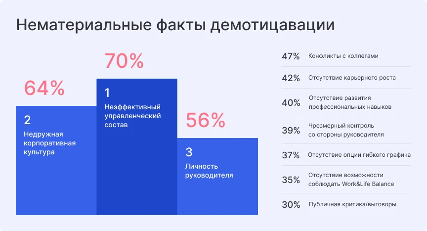 Источник: https://www.cossa.ru/news/203490/