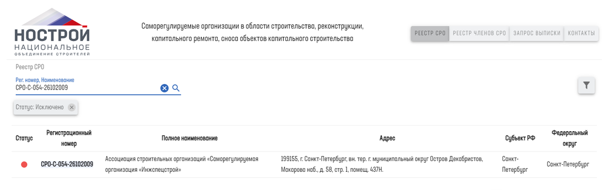 Данные из Реестра СРО НОСТРОЙ