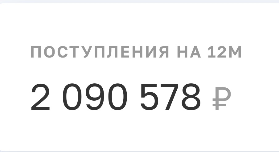 Взято из личного кабинета с целью иллюстрации