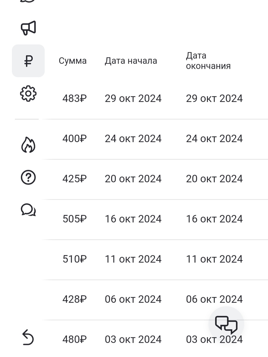 Скриншот автора.