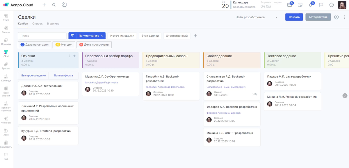 Пример HR-воронки в системе Аспро.Cloud