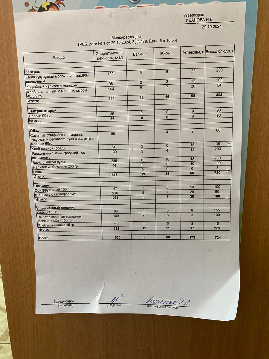 На полдник Тимур уже не попадает 