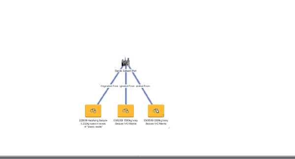 Скриншоты системы Palantir Gotham
