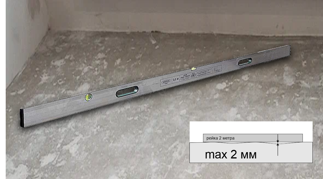 проверка на ровность основания 2 метровой рейкой 