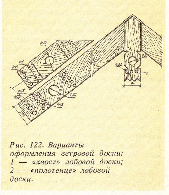 Варианты оформления ветровой доски