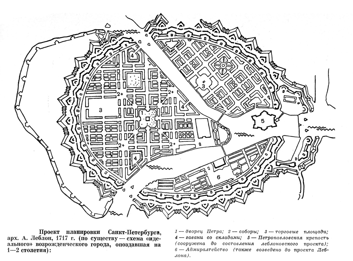 Собственно трехлучевая планировочная система