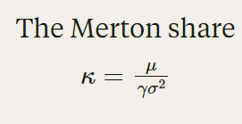 Доля Мертона.