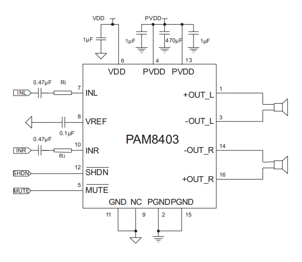 Рис. 2. Из даташита РАМ2403
