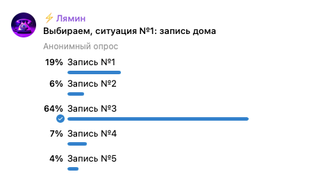    Голосование №1 (Запись дома)
