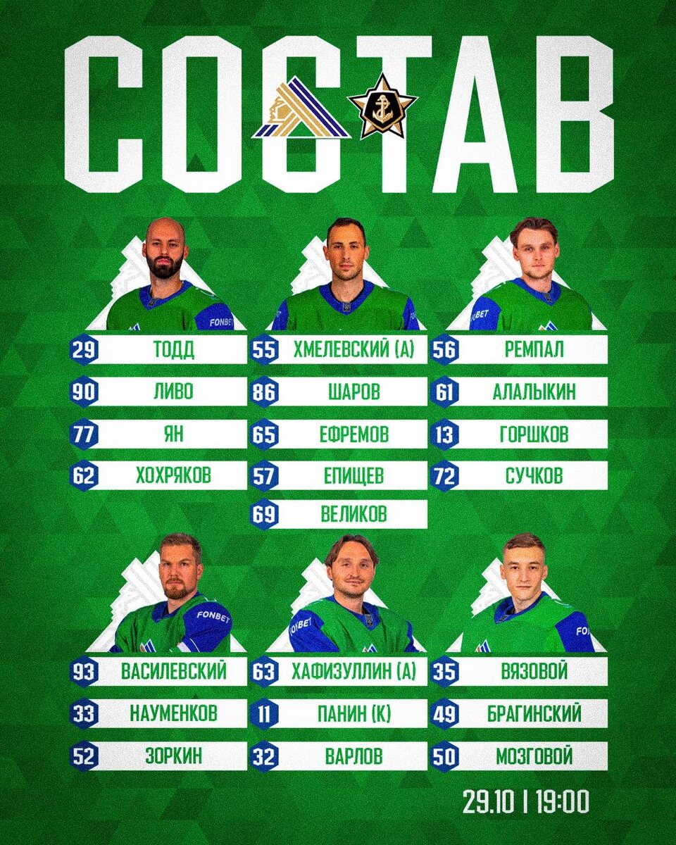 Составы команд. https://t.me/hcsu61
