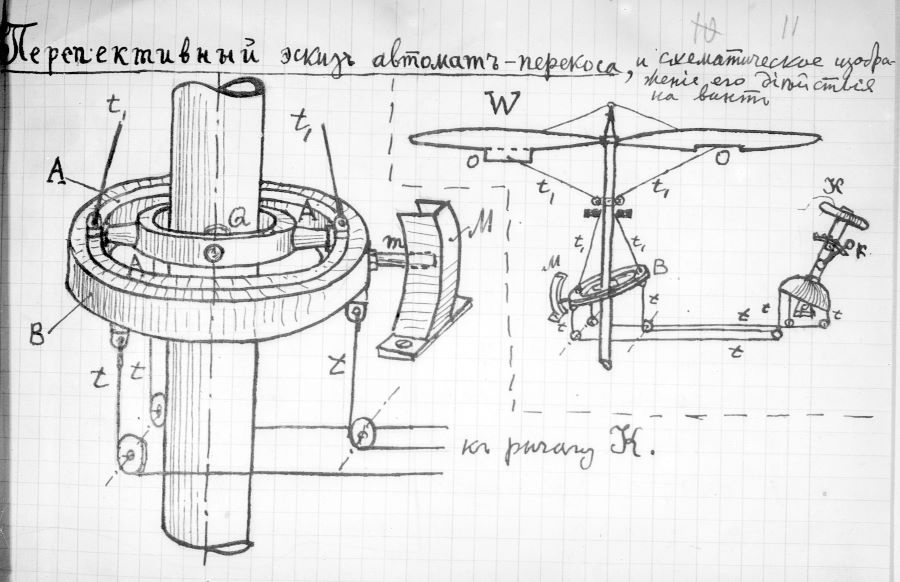 Автомат перекоса несущего винта. Перспективный эскиз Б.Н. Юрьева