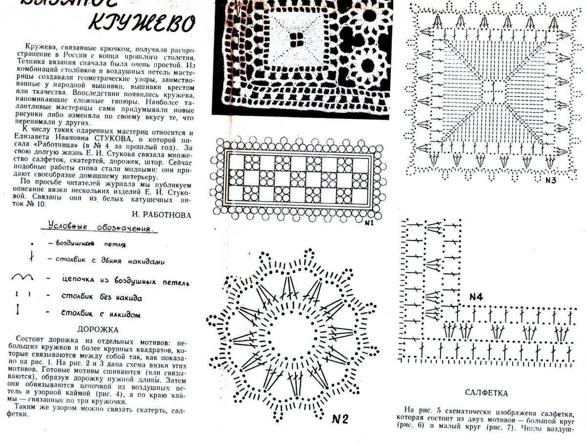 Бесплатные журналы вязания крючком со схемами Ретро-вязание: приложения к журналу "Работница" за 1976 год Вязание :: Модели и 