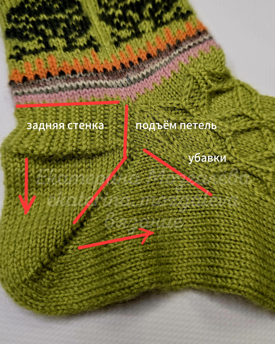 Носки "Лягушачьи лапки". МК по вязанию такой пятки, а также описание носков вы найдёте в подборке "Носки, варежки"