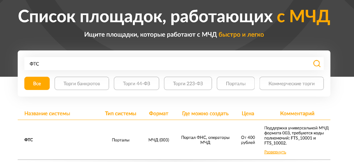Список площадок, работающих с МЧД Ищите площадки, которые работают с МЧД быстро и легко