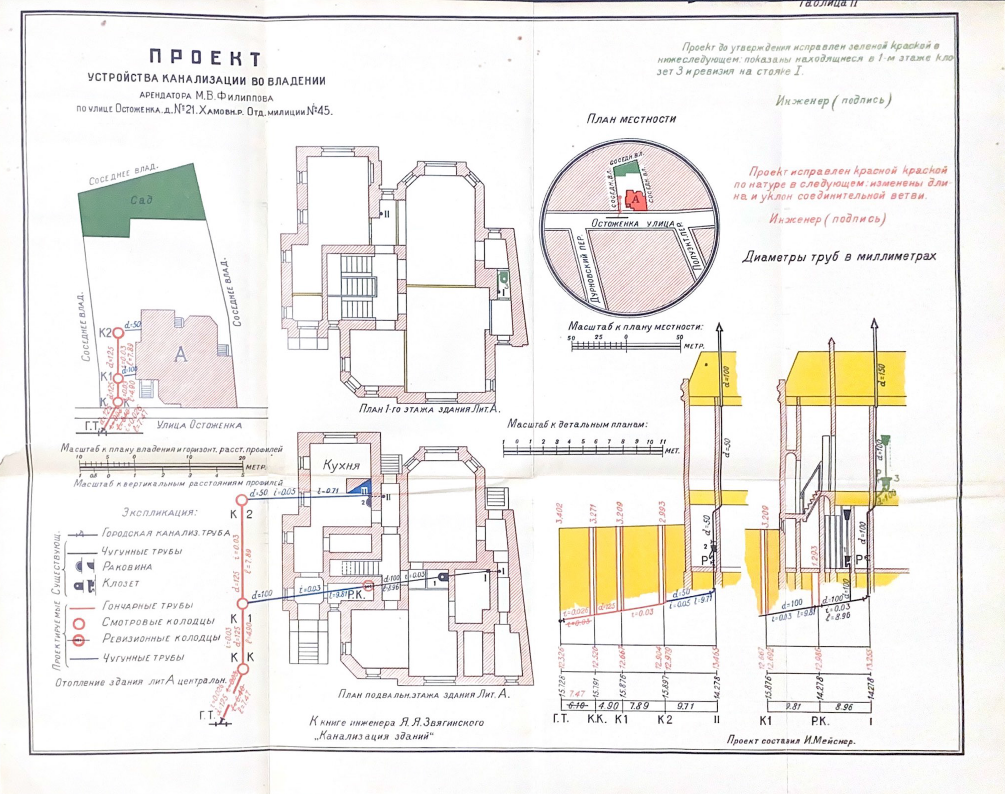 Приложение графической части к книжке 3-го издания 1927 года выпуска. В 4-ом издании 1930 года приложение уже исчезло