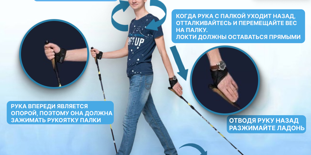 Как правильно ходить с палками: техника скандинавской ходьбы для начинающих и пожилых