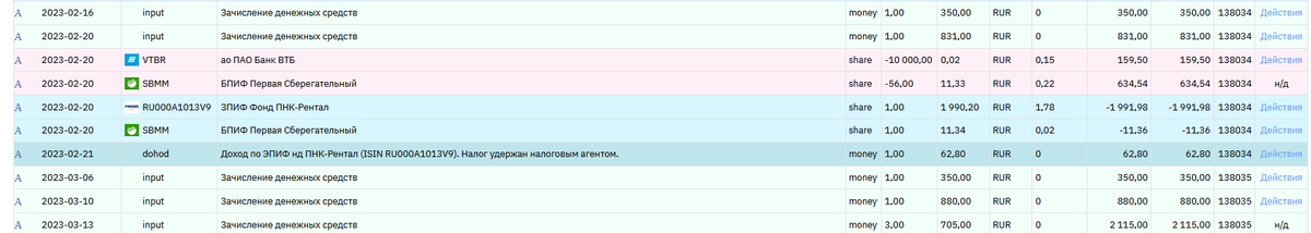 Нет покупки