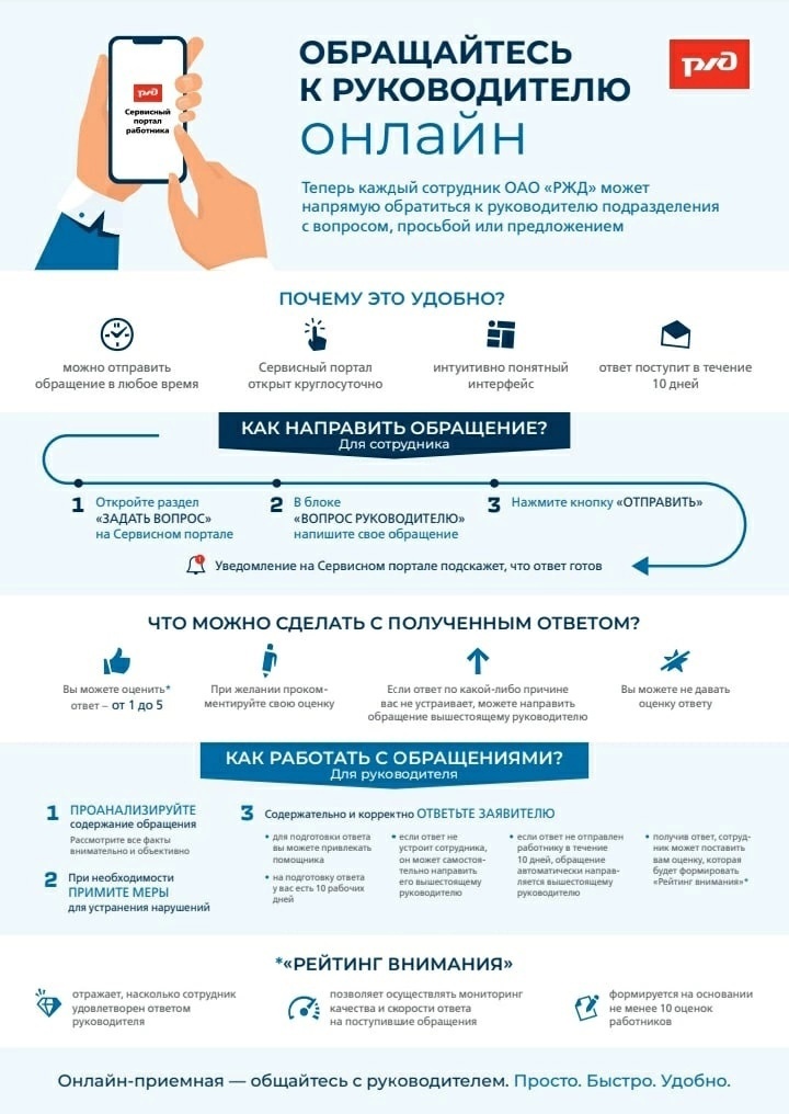 Порядок направления обращения через личный кабинет работника