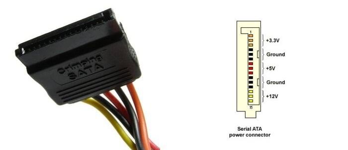 Распиновка SATA разъема питания жесткого диска