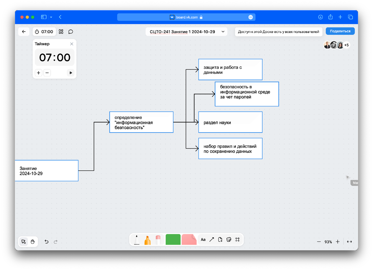 косячные интеллект-карты
