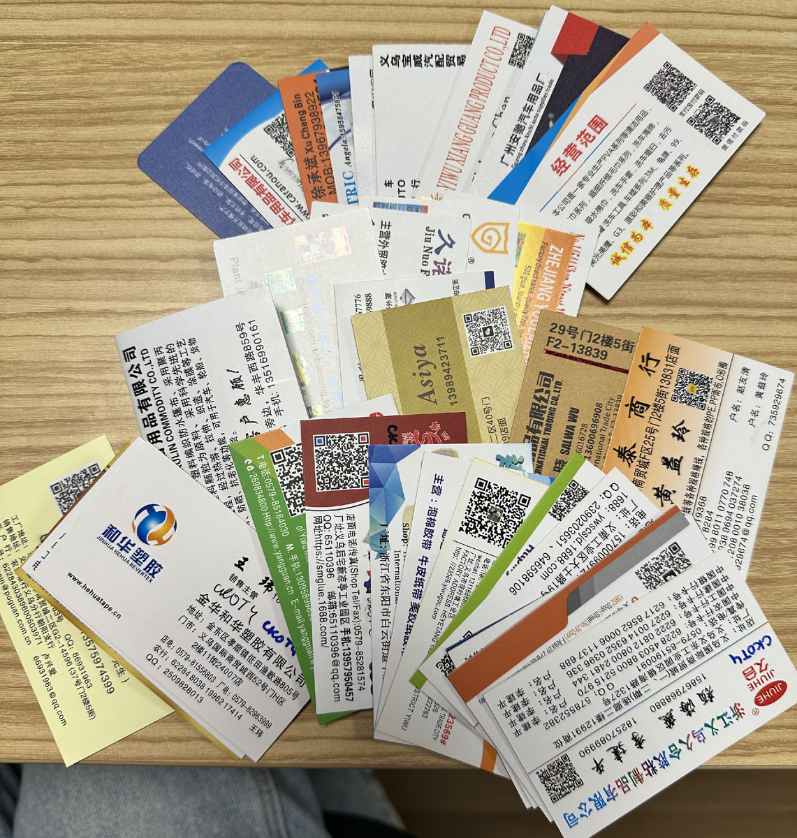 Честно говоря, это всего 1/30 от всего объема собранных мной визиток на выставке.