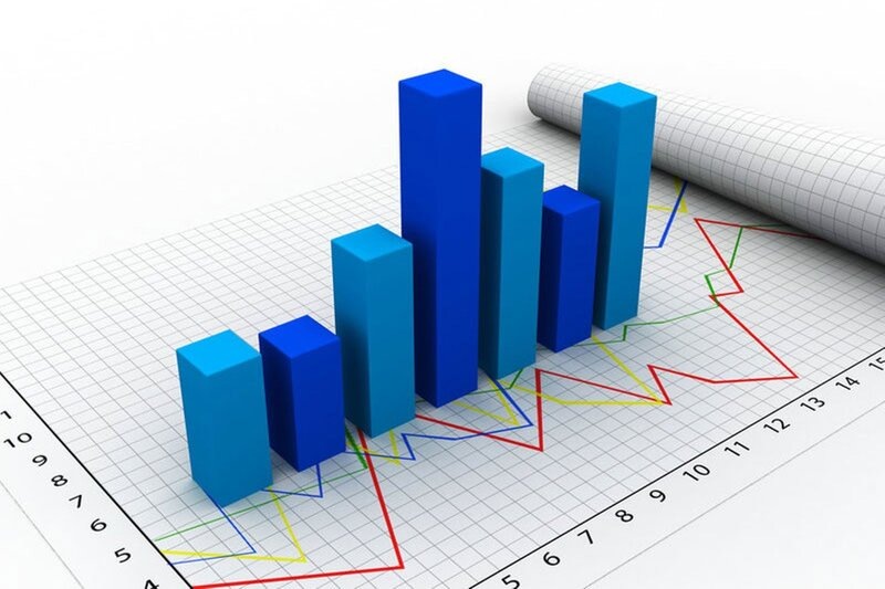 Юнит-экономика — это инструмент для оценки прибыльности бизнеса по «юниту» или единице.