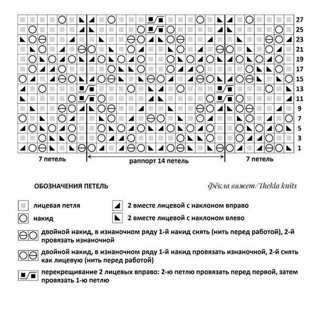 Английский узор спицами схема Подборка узоров спицами со схемами и разговор про настроение) Ольга Прилуцкая, в