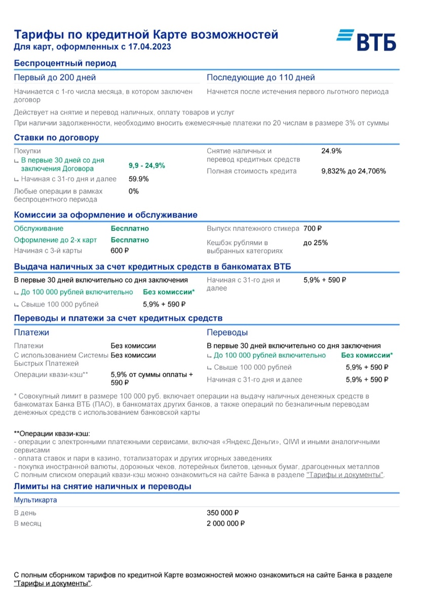Скрин с официального приложения ВТБ 