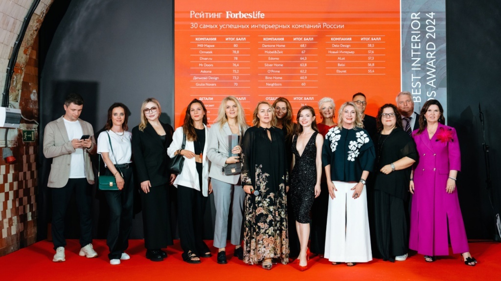 Подведение итогов Forbes