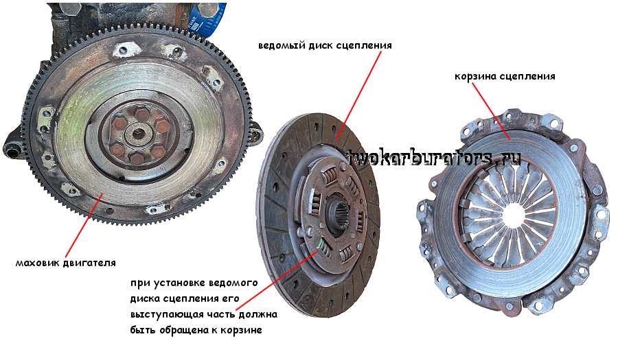 Как открутить болты корзины сцепления