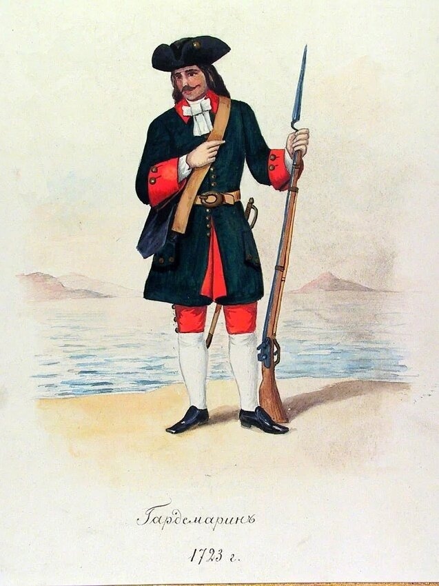 На рисунке: Гардемарин. 1723 год.