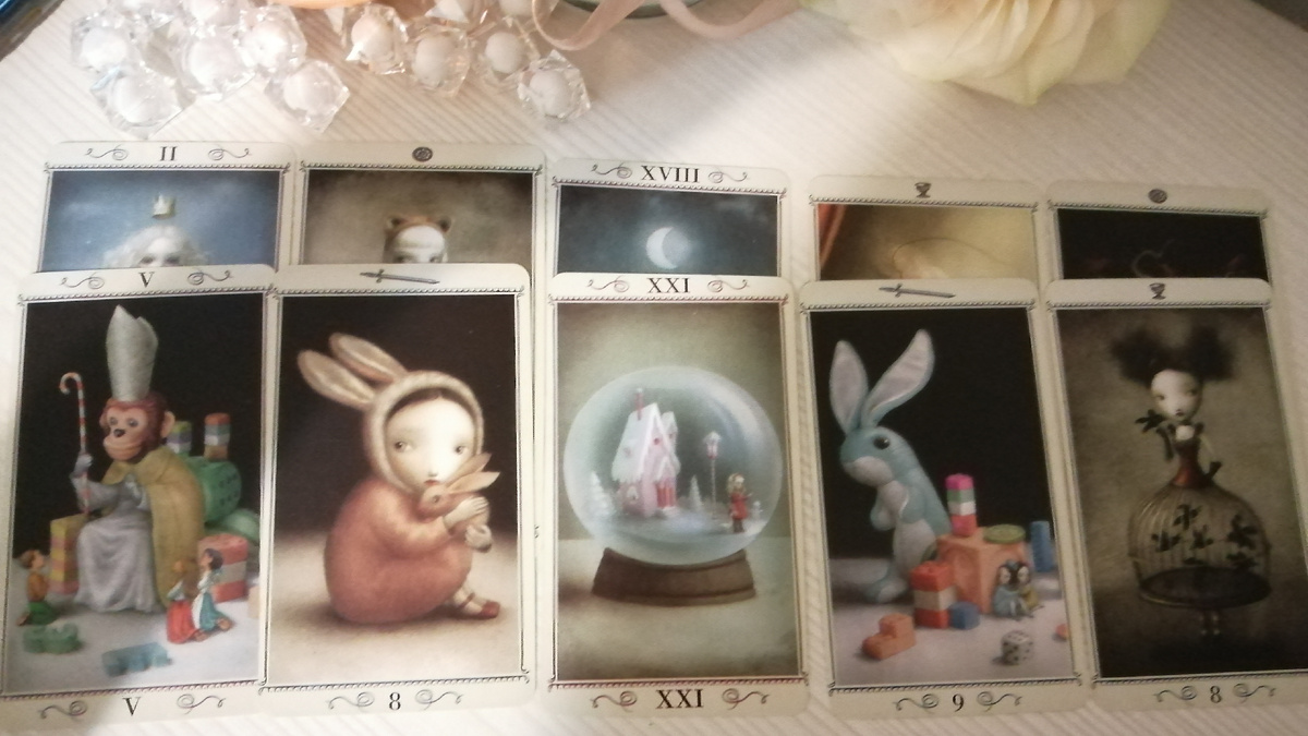 Что усвоено? 