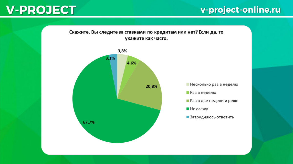 Собственный креатив 