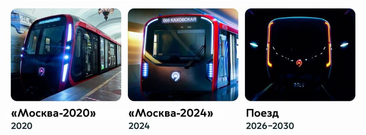 Особенности поколений поездов метро на платформе «Москва» производства ТМХ. Источник: Дептранс Москвы