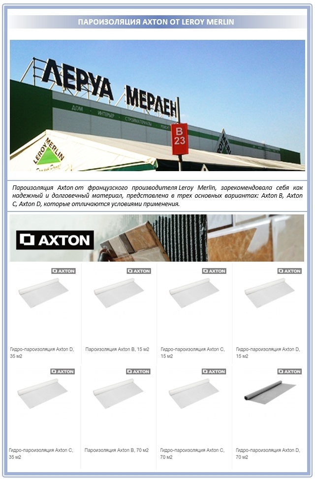 Пароизоляция Axton от Лемана ПРО (Leroy Merlin)