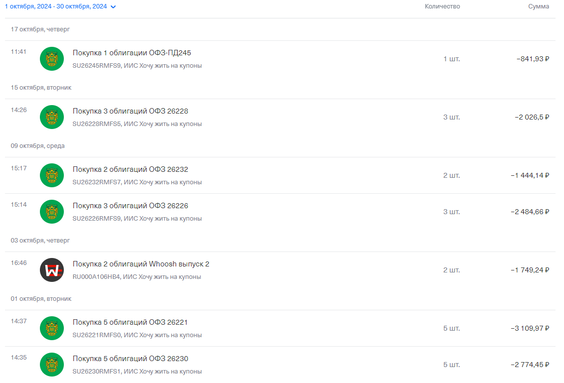 Покупки за Октябрь