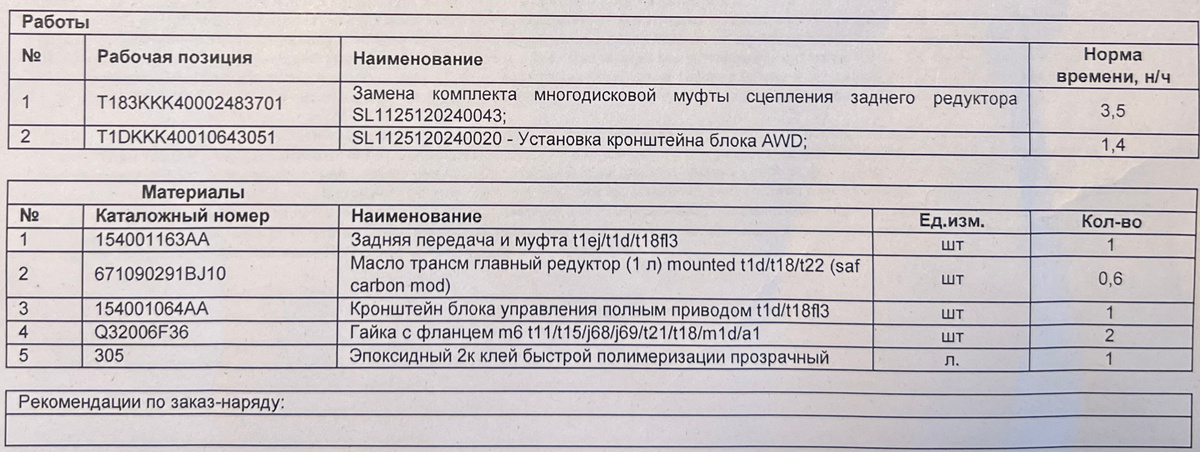Работы по отзывной компании
