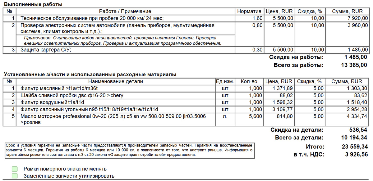 Стоимость ТО 2