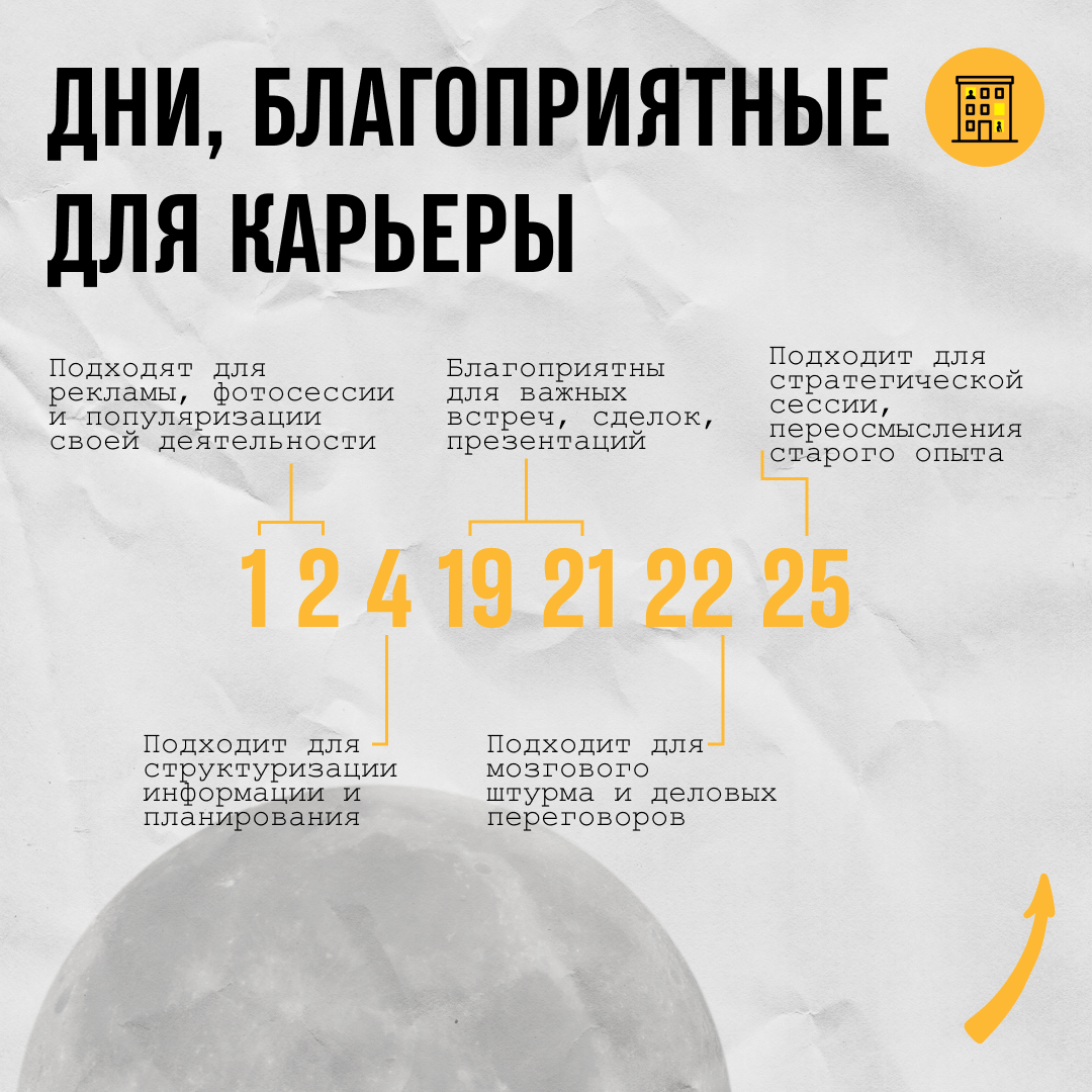 -2-2