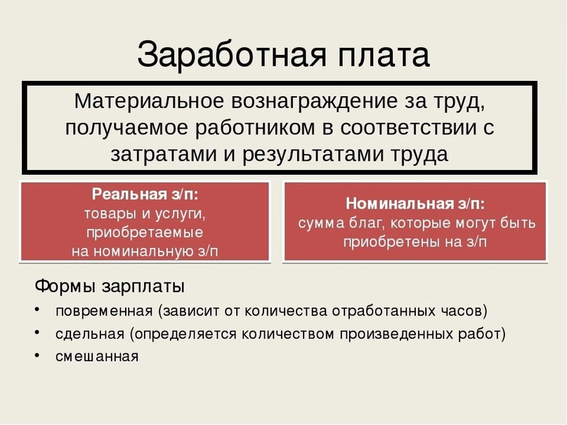 Структура заработной платы в экономике (https://uleoparda.ru)