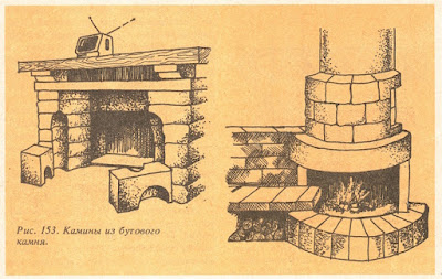 Камины из бутового камня