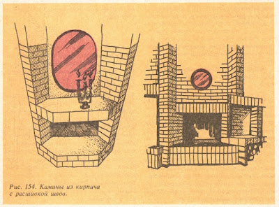 Камины из кирпича с расшивкой швов